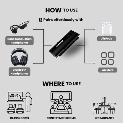 HearLink 3-In-1 Bluetooth Microphone A Cost-Effective Alternative to BAHA Device for HOH