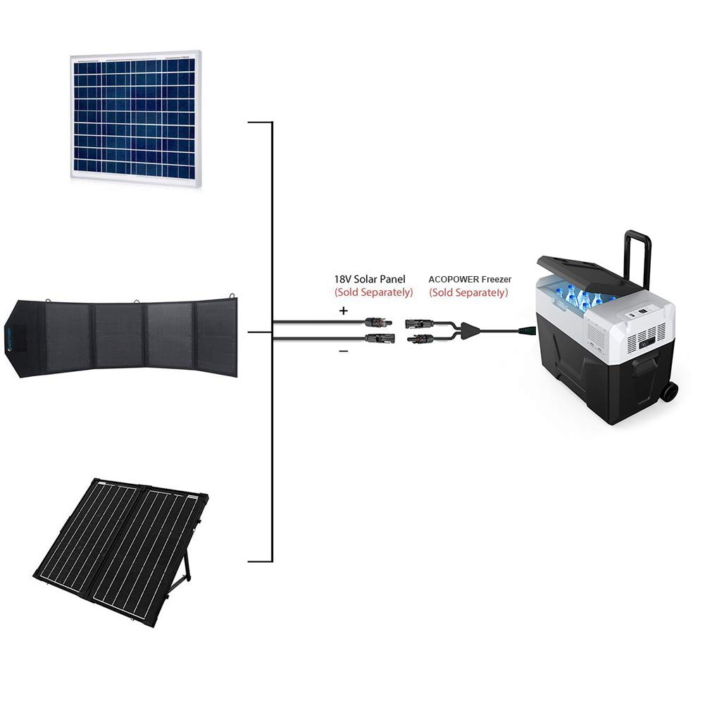 ACOPOWER Solar PV Cable,5.5mmx2.1mm to Solar PV Cable